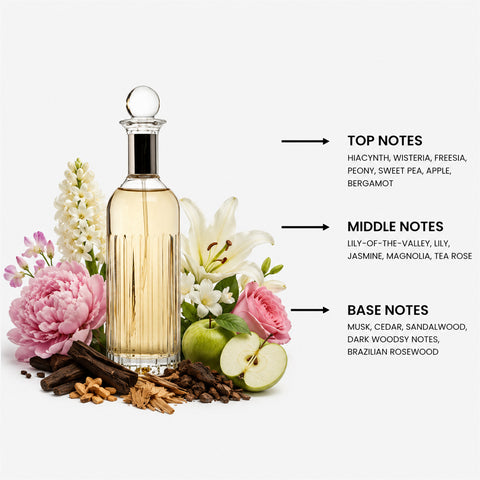 Splendor for Women by Elizabeth Arden Eau De Parfum Spray 4.2 oz