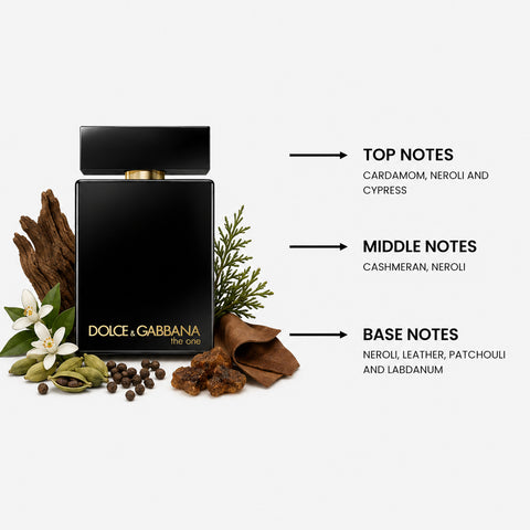 The One For Men By Dolce & Gabbana Eau de Parfum Intense  Spray 3.3 oz