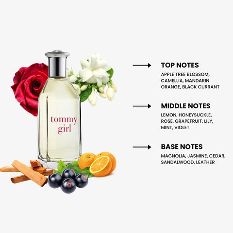 Tommy Girl For Women By Tommy Hilfiger Eau De Toilette Spray