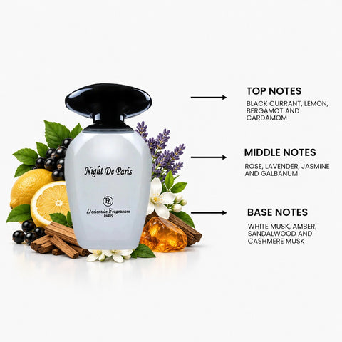 Night de Paris Silver By Lorientale Fragrances Eau de Parfum Spray Tester White Box 3.3 oz