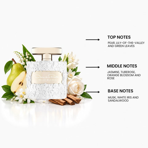 Bella Blanca For Women By Oscar De La Renta Eau de Parfum Spray 3.4 oz