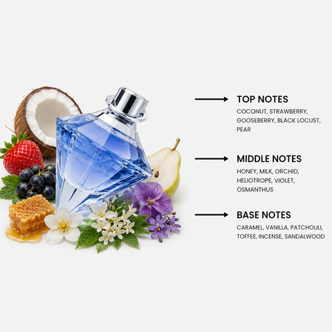 Wish For Women By Chopard Eau De Parfum Spray 2.5 oz