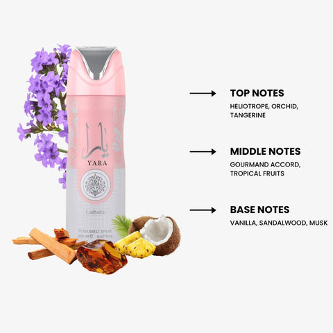 Yara Perfumed Deodorant Spray for Women By Lattafa 6.67 oz