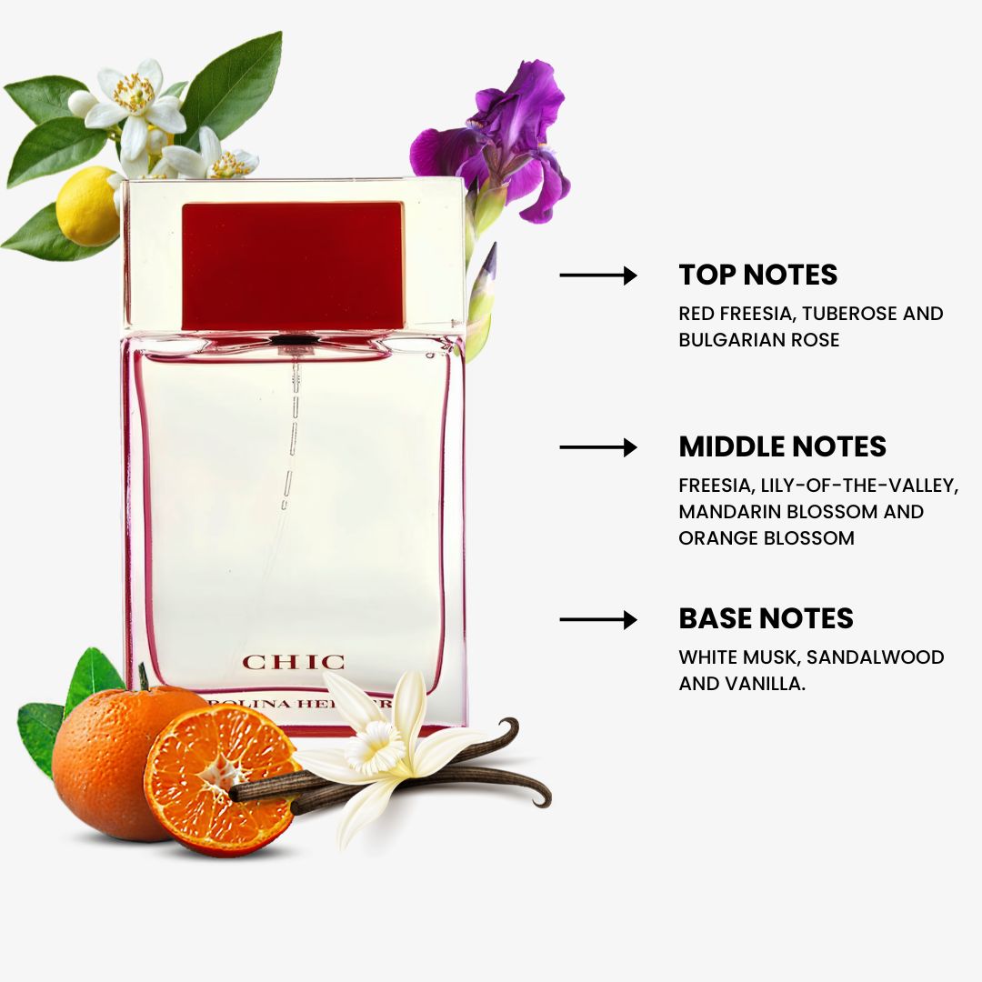Carolina Herrera Chic For Women Eau De Parfum | PerfumePlusOutlet
