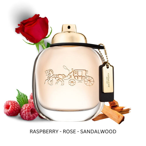 Coach New York For Women by Coach Eau De Parfum Spray