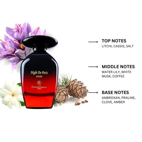 Night de Paris Fiori By Lorientale Fragrances Eau de Parfum Spray 3.4 oz