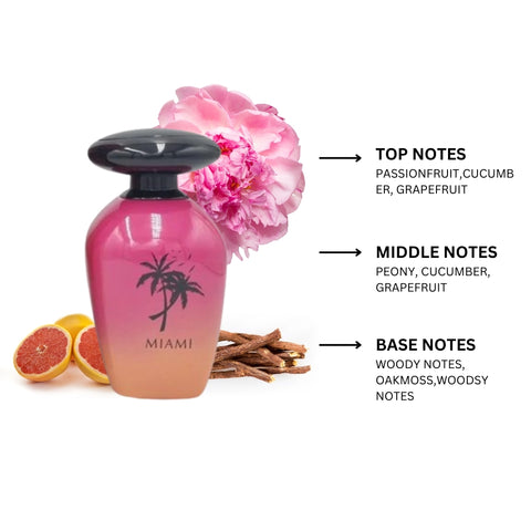 Night de Paris Miami By Lorientale Fragrances Eau de Parfum 3.4 Spray Tester in White Box 3.3 oz