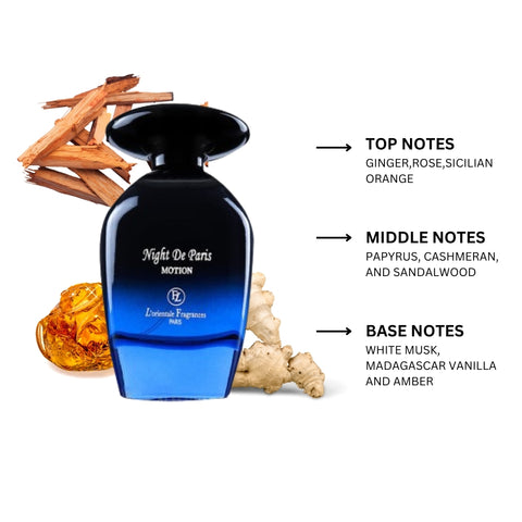 Night De Paris Motion By Lorientale Fragrances Eau de Parfum Spray Tester In White Box 3.3 oz